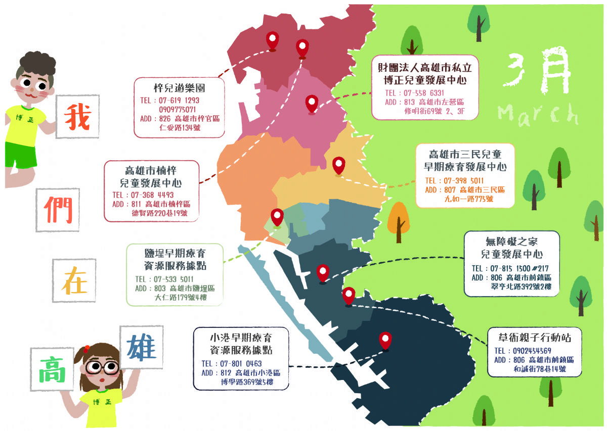 延伸到每個角落 梓兒遊樂園 梓官區 財團法人高雄市私立博正兒童發展中心